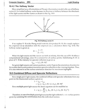Computer Graphics Notes (B.Tech, KUK, MDU)
