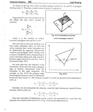 Computer Graphics Notes (B.Tech, KUK, MDU)