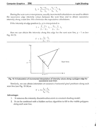 Computer Graphics Notes (B.Tech, KUK, MDU)