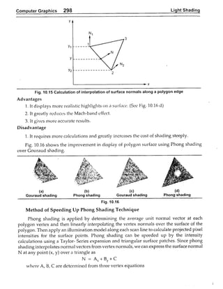 Computer Graphics Notes (B.Tech, KUK, MDU)