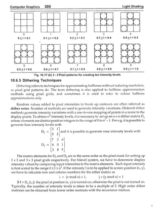 Computer Graphics Notes (B.Tech, KUK, MDU)