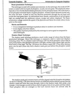 Computer Graphics Notes (B.Tech, KUK, MDU)