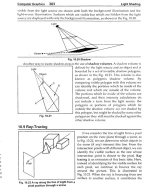 Computer Graphics Notes (B.Tech, KUK, MDU)