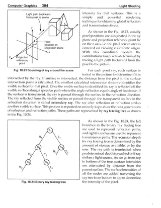 Computer Graphics Notes (B.Tech, KUK, MDU)