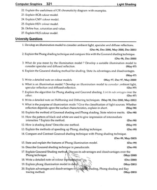 Computer Graphics Notes (B.Tech, KUK, MDU)