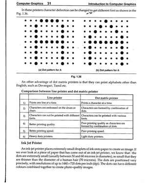 Computer Graphics Notes (B.Tech, KUK, MDU)