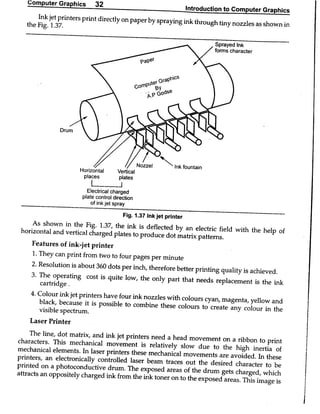 Computer Graphics Notes (B.Tech, KUK, MDU)