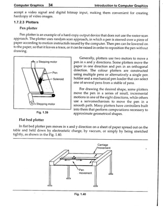Computer Graphics Notes (B.Tech, KUK, MDU)