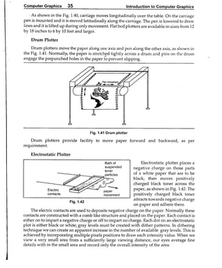 Computer Graphics Notes (B.Tech, KUK, MDU)
