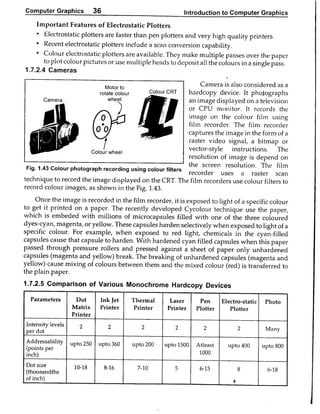 Computer Graphics Notes (B.Tech, KUK, MDU)
