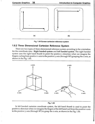 Computer Graphics Notes (B.Tech, KUK, MDU)
