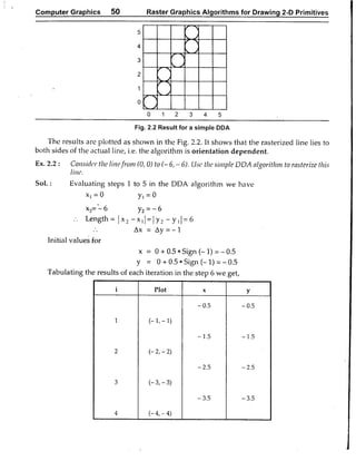 Computer Graphics Notes (B.Tech, KUK, MDU)