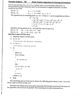 Computer Graphics Notes (B.Tech, KUK, MDU)