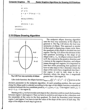 Computer Graphics Notes (B.Tech, KUK, MDU)