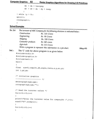Computer Graphics Notes (B.Tech, KUK, MDU)