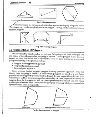 Computer Graphics Notes (B.Tech, KUK, MDU)
