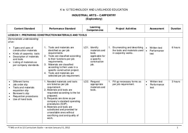 table specification k-12 of sample 12 Carpentry K Curriculum Guide for to TLE table specification k-12 of sample 12 Carpentry K Curriculum Guide for to TLE