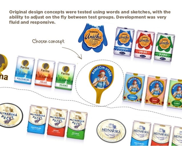 4 how beers process to long volba and packaging creation new design brand Babiccina 4 how beers process to long volba and packaging creation new design brand Babiccina