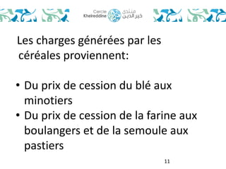 11 
Les charges générées par les 
céréales proviennent: 
• Du prix de cession du blé aux 
minotiers 
• Du prix de cession de la farine aux 
boulangers et de la semoule aux 
pastiers 
 