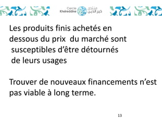 Les produits finis achetés en 
dessous du prix du marché sont 
susceptibles d’être détournés 
de leurs usages 
Trouver de nouveaux financements n’est 
pas viable à long terme. 
13 
 