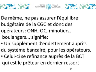 De même, ne pas assurer l’équilibre 
budgétaire de la CGC et donc des 
opérateurs: ONH, OC, minotiers, 
boulangers.., signifie: 
• Un supplément d’endettement auprès 
du système bancaire, pour les opérateurs. 
• Celui-ci se refinance auprès de la BCT 
qui est le prêteur en dernier ressort 
14 
 