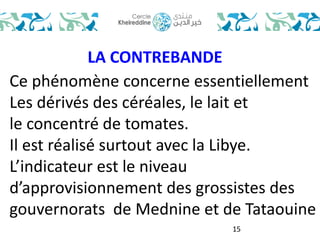 Ce phénomène concerne essentiellement 
Les dérivés des céréales, le lait et 
le concentré de tomates. 
Il est réalisé surtout avec la Libye. 
L’indicateur est le niveau 
d’approvisionnement des grossistes des 
gouvernorats de Mednine et de Tataouine 
15 
LA CONTREBANDE 
 