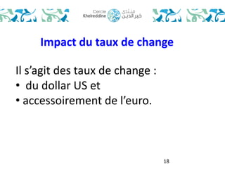 Impact du taux de change 
18 
Il s’agit des taux de change : 
• du dollar US et 
• accessoirement de l’euro. 
 