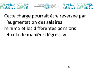 Cette charge pourrait être reversée par 
l’augmentation des salaires 
minima et les différentes pensions 
et cela de manière dégressive. 
25 
 