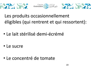 Les produits occasionnellement 
éligibles (qui rentrent et qui ressortent): 
19 
• Le lait stérilisé demi-écrémé 
• Le sucre 
• Le concentré de tomate 
 