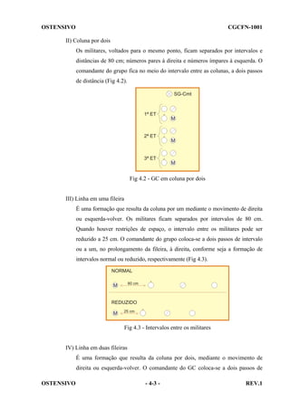 OSTENSIVO

CGCFN-1001

II) Coluna por dois
Os militares, voltados para o mesmo ponto, ficam separados por intervalos e
distâncias de 80 cm; números pares à direita e números ímpares à esquerda. O
comandante do grupo fica no meio do intervalo entre as colunas, a dois passos
de distância (Fig 4.2).

Fig 4.2 - GC em coluna por dois

III) Linha em uma fileira
É uma formação que resulta da coluna por um mediante o movimento de direita
ou esquerda-volver. Os militares ficam separados por intervalos de 80 cm.
Quando houver restrições de espaço, o intervalo entre os militares pode ser
reduzido a 25 cm. O comandante do grupo coloca-se a dois passos de intervalo
ou a um, no prolongamento da fileira, à direita, conforme seja a formação de
intervalos normal ou reduzido, respectivamente (Fig 4.3).

Fig 4.3 - Intervalos entre os militares

IV) Linha em duas fileiras
É uma formação que resulta da coluna por dois, mediante o movimento de
direita ou esquerda-volver. O comandante do GC coloca-se a dois passos de
OSTENSIVO

- 4-3 -

REV.1

 
