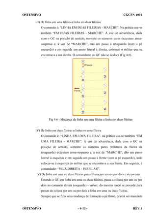 OSTENSIVO

CGCFN-1001

III) De linha em uma fileira a linha em duas fileiras
O comando é: “LINHA EM DUAS FILEIRAS - MARCHE”. Na prática usa-se
também “EM DUAS FILEIRAS - MARCHE”. À voz de advertência, dada
com o GC na posição de sentido, somente os números pares executam armasuspensa e, à voz de “MARCHE”, dão um passo à retaguarda (com o pé
esquerdo) e em seguida um passo lateral à direita, cobrindo o militar que se
encontrava a sua direita. O comandante do GC não se desloca (Fig 4.6).

Fig 4.6 - Mudança de linha em uma fileira a linha em duas fileiras

IV) De linha em duas fileiras a linha em uma fileira
O comando é: “LINHA EM UMA FILEIRA”. na prática usa-se também “EM
UMA FILEIRA - MARCHE”. À voz de advertência, dada com o GC na
posição de sentido, somente os números pares (militares da fileira da
retaguarda) executam arma-suspensa e, à voz de “MARCHE”, dão um passo
lateral à esquerda e em seguida um passo à frente (com o pé esquerdo), indo
colocar-se à esquerda do militar que se encontrava a sua frente. Em seguida, é
comandado: “PELA DIREITA - PERFILAR”.
V) De linha em uma ou duas fileiras para coluna por um ou por dois e vice-versa
Estando o GC em linha em uma ou duas fileiras, passa a coluna por um ou por
dois ao comando direita (esquerda) - volver. do mesmo modo se procede para
passar de coluna por um ou por dois a linha em uma ou duas fileiras.
Sempre que se fizer uma mudança de formação a pé firme, deverá ser mandado

OSTENSIVO

- 4-13 -

REV.1

 