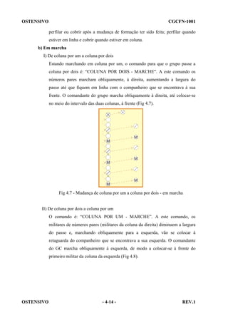 OSTENSIVO

CGCFN-1001
perfilar ou cobrir após a mudança de formação ter sido feita; perfilar quando
estiver em linha e cobrir quando estiver em coluna.

b) Em marcha
I) De coluna por um a coluna por dois
Estando marchando em coluna por um, o comando para que o grupo passe a
coluna por dois é: “COLUNA POR DOIS - MARCHE”. A este comando os
números pares marcham obliquamente, à direita, aumentando a largura do
passo até que fiquem em linha com o companheiro que se encontrava à sua
frente. O comandante do grupo marcha obliquamente à direita, até colocar-se
no meio do intervalo das duas colunas, à frente (Fig 4.7).

Fig 4.7 - Mudança de coluna por um a coluna por dois - em marcha

II) De coluna por dois a coluna por um
O comando é: “COLUNA POR UM - MARCHE”. A este comando, os
militares de números pares (militares da coluna da direita) diminuem a largura
do passo e, marchando obliquamente para a esquerda, vão se colocar à
retaguarda do companheiro que se encontrava a sua esquerda. O comandante
do GC marcha obliquamente à esquerda, de modo a colocar-se à frente do
primeiro militar da coluna da esquerda (Fig 4.8).

OSTENSIVO

- 4-14 -

REV.1

 