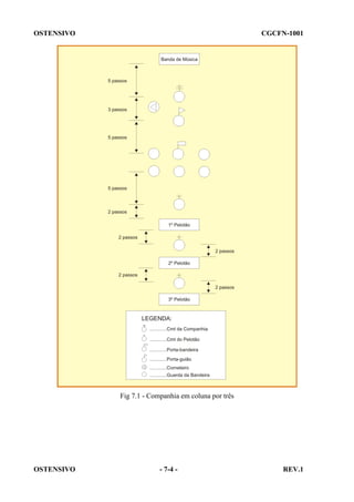 OSTENSIVO

CGCFN-1001

Fig 7.1 - Companhia em coluna por três

OSTENSIVO

- 7-4 -

REV.1

 