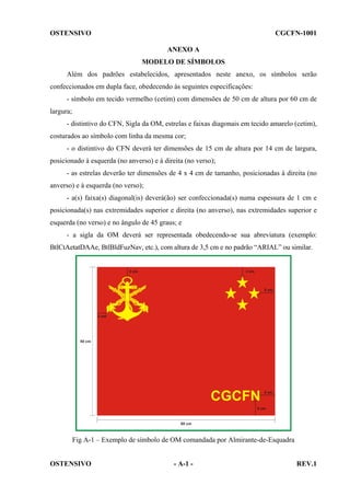 OSTENSIVO

CGCFN-1001
ANEXO A
MODELO DE SÍMBOLOS

Além dos padrões estabelecidos, apresentados neste anexo, os símbolos serão
confeccionados em dupla face, obedecendo às seguintes especificações:
- símbolo em tecido vermelho (cetim) com dimensões de 50 cm de altura por 60 cm de
largura;
- distintivo do CFN, Sigla da OM, estrelas e faixas diagonais em tecido amarelo (cetim),
costurados ao símbolo com linha da mesma cor;
- o distintivo do CFN deverá ter dimensões de 15 cm de altura por 14 cm de largura,
posicionado à esquerda (no anverso) e à direita (no verso);
- as estrelas deverão ter dimensões de 4 x 4 cm de tamanho, posicionadas à direita (no
anverso) e à esquerda (no verso);
- a(s) faixa(s) diagonal(is) deverá(ão) ser confeccionada(s) numa espessura de 1 cm e
posicionada(s) nas extremidades superior e direita (no anverso), nas extremidades superior e
esquerda (no verso) e no ângulo de 45 graus; e
- a sigla da OM deverá ser representada obedecendo-se sua abreviatura (exemplo:
BtlCtAetatDAAe, BtlBldFuzNav, etc.), com altura de 3,5 cm e no padrão “ARIAL” ou similar.

Fig A-1 – Exemplo de símbolo de OM comandada por Almirante-de-Esquadra
OSTENSIVO

- A-1 -

REV.1

 