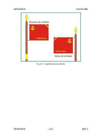 OSTENSIVO

CGCFN-1001

Fig A-8 – Espelhamento do símbolo

OSTENSIVO

- A-5 -

REV.1

 