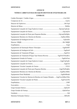 OSTENSIVO

CGCFN-12
ANEXO M

NOMES E ABREVIATURAS DE EQUIPAMENTOS DE ENGENHARIA DE
COMBATE
Canhão Disrruptor / Canhão d´água .............................................................................Can DAE
Compressor de Ar...............................................................................................................CprAr
Detector de Explosivos....................................................................................................Dtt Expl
Detector de Minas............................................................................................................ DttMin
Equipamento Lançador de Carga Explosiva Linear .........................................EqLançCrgExpL
Equipamento Lançador de Esteira...............................................................................EqLançEst
Equipamento Lançador de Ponte para Pequenas Brechas ................................EqLançPntPqBre
Equipamento Mecânico de Abertura de Brechas ...................................................EqMecAbBre
Equipamento de Sondagem de Solo ............................................................................ EqSonSlo
Detector NBQR...........................................................................................................Dtt NBQR
Empilhadeira....................................................................................................................... Empl
Equipamento de Iluminação Mastro Telescópio ....................................................... EqpIlmMT
Equipamento de Sondagem de Solo ............................................................................. EqpSonS
Equipamento de Tratamento D'Água .............................................................................EqpTrtA
Equipamento de Tratamento D'Água Tipo Osmose Reversa ....................... EqpTrtATOsmRvs
Equipamento Gerador de Fumaça ........................................................................... EqpGerFum
Equipamento Lançador de Carga Explosiva Linear .............................................EqpLCgExplL
Equipamento Lançador de Esteira..................................................................................EqpLEst
Equipamento Veicular Lançador de Esteira .................................................................... EVLE
Equipamento Lançador de Ponte para Pequenas Brechas ..................................EqpLPntPeqBre
Equipamento Mecânico de Abertura de Brechas .................................................EqpMecAbBre
Equipamento Ponte Modulada ...............................................................................EqpPntModul
Equipamento Veicular de Abertura de Brechas em Campos Minados ......EqpVeicAbBreCMin
Equipamento Veicular Lançador de Pontes .......................................................... EqpVeicLPnt
Empilhadeira.........................................................................................................................EMP
Escavadeira............................................................................................................................Esca
Grupo Gerador Elétrico ..................................................................................................GpGerEl
Grupo Gerador de Fumaça .........................................................................................GpGerFum
Guindaste ................................................................................................................................ Gdt
Martelete Perfurador Elétrico .........................................................................................MPerfEl

OSTENSIVO

- M-1 -

REV.1

 