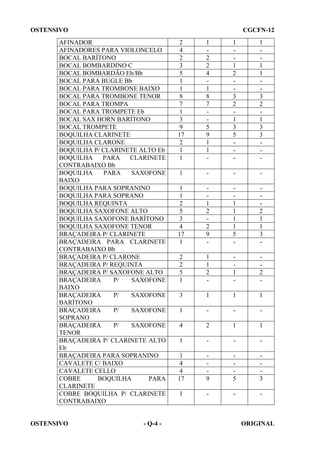 OSTENSIVO

CGCFN-12

AFINADOR
AFINADORES PARA VIOLONCELO
BOCAL BARÍTONO
BOCAL BOMBARDINO C
BOCAL BOMBARDÃO Eb/Bb
BOCAL PARA BUGLE Bb
BOCAL PARA TROMBONE BAIXO
BOCAL PARA TROMBONE TENOR
BOCAL PARA TROMPA
BOCAL PARA TROMPETE Eb
BOCAL SAX HORN BARÍTONO
BOCAL TROMPETE
BOQUILHA CLARINETE
BOQUILHA CLARONE
BOQUILHA P/ CLARINETE ALTO Eb
BOQUILHA
PARA
CLARINETE
CONTRABAIXO Bb
BOQUILHA
PARA
SAXOFONE
BAIXO
BOQUILHA PARA SOPRANINO
BOQUILHA PARA SOPRANO
BOQUILHA REQUINTA
BOQUILHA SAXOFONE ALTO
BOQUILHA SAXOFONE BARÍTONO
BOQUILHA SAXOFONE TENOR
BRAÇADEIRA P/ CLARINETE
BRAÇADEIRA PARA CLARINETE
CONTRABAIXO Bb
BRAÇADEIRA P/ CLARONE
BRAÇADEIRA P/ REQUINTA
BRAÇADEIRA P/ SAXOFONE ALTO
BRAÇADEIRA
P/
SAXOFONE
BAIXO
BRAÇADEIRA
P/
SAXOFONE
BARÍTONO
BRAÇADEIRA
P/
SAXOFONE
SOPRANO
BRAÇADEIRA
P/
SAXOFONE
TENOR
BRAÇADEIRA P/ CLARINETE ALTO
Eb
BRAÇADEIRA PARA SOPRANINO
CAVALETE C/ BAIXO
CAVALETE CELLO
COBRE
BOQUILHA
PARA
CLARINETE
COBRE BOQUILHA P/ CLARINETE
CONTRABAIXO

OSTENSIVO

- Q-4 -

2
4
2
3
5
1
1
8
7
1
3
9
17
2
1
1

1
2
2
4
1
8
7
5
9
1
1
-

1
1
2
3
2
1
3
5
-

1
1
1
3
2
1
3
3
-

1

-

-

-

1
1
2
5
3
4
17
1

1
2
2
9
-

1
1
1
1
5
-

2
1
1
3
-

2
2
5
1

1
1
2
-

1
-

2
-

3

1

1

1

1

-

-

-

4

2

1

1

1

-

-

-

1
4
4
17

9

5

3

1

-

-

-

ORIGINAL

 