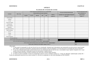 OSTENSIVO

CGCFN-12
ANEXO Z
PLANILHA DE ANÁLISE DE CUSTOS
Custos anuais para manutenção do acervo existente (R$)

Gerência

Meio / Item
ComFFE

CGCFN

Distritos

ASD

Custo de manutenção anual

Custo para obtenção/modernização

(Não preencher para meios obsoletos)

após substituição ou

TOTAL

Aquisição com Apoio logístico Integrado

modernização

(coluna A)

ASD

(coluna B)

(coluna C)

Armas portáteis
Artilharia
CLAnf
Carros de Combate
Comunicações
Defesa Antiaérea
Engenharia
Equipagens operativas
Guerra Eletrônica
M-113
Piranha
VANT
Viaturas Operativas
TOTAIS PARCIAIS
TOTAL PARA MANUTENÇÃO ANUAL DO ACERVO EXISTENTE - total da coluna A

R$

TOTAL DE OBTENÇÕES/MODERNIZAÇÕES NECESSÁRIAS (CFM O PRM) – total da coluna B

R$

TOTAL PARA MANUTENÇÃO ANUAL DO ACERVO FUTURO – total da coluna C

R$

TOTAL DE CUSTOS LEVANTADOS (colunas A+B+C) =

R$

Observações:
1- O custo anual de manutenção de cada meio deverá levar em consideração: demanda anual sobressalentes para manutenção preventiva/corretiva supervisionada
pelo CMatFN, reposição de ferramental e reposição anual de itens (quando se tratar de equipagens). Tal custo não deverá ser levantado para meios já obsoletos.
2- O custo para obtenção/modernização (coluna B) deverá levar em consideração além do custo do meio, a necessidade do apoio logístico integrado (ALI), o qual
envolve: cursos de operação / manutenção, pacotes de sobressalentes e manuais técnicos.
3- O CMatFN poderá acrescentar ou alterar as gerências dos meios/itens, conforme julgar necessário.

4- O Total de custos levantados {Custos de manutenção anual do acervo existente (coluna A) + Custos de obtenção/ modernização (coluna B) +
Custos de manutenção anual dos novos meios (coluna C)}, deverá ser comparado ao valor total subsidiado no PB CHARLIE.

OSTENSIVO

- Z-1 -

REV.1

 