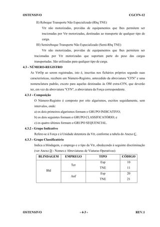 OSTENSIVO

CGCFN-12

II) Reboque Transporte Não Especializado (Rbq TNE)
Vtr não motorizadas, providas de equipamentos que lhes permitem ser
tracionadas por Vtr motorizadas, destinadas ao transporte de qualquer tipo de
carga.
III) Semireboque Transporte Não Especializado (Semi-Rbq TNE)
Vtr não motorizadas, providas de equipamentos que lhes permitem ser
tracionadas por Vtr motorizadas que suportam parte do peso das cargas
transportadas. São utilizadas para qualquer tipo de carga.
4.3 - NÚMERO-REGISTRO
As VtrOp ao serem registradas, isto é, inscritas nos fichários próprios segundo suas
características, recebem um Número-Registro, antecedido da abreviatura "CFN" e uma
nomenclatura padrão, exceto para aquelas destinadas às OM extra-CFN, que deverão
ter, em vez da abreviatura "CFN", a abreviatura da Força correspondente.
4.3.1 - Composição
O Número-Registro é composto por oito algarismos, escritos seguidamente, sem
intervalos, onde:
a) os dois primeiros algarismos formam o GRUPO INDICATIVO;
b) os dois seguintes formam o GRUPO CLASSIFICATÓRIO; e
c) os quatro últimos formam o GRUPO SEQUENCIAL.
4.3.2 - Grupo Indicativo
Refere-se à Força e à Unidade detentora da Vtr, conforme a tabela do Anexo C.
4.3.3 - Grupo Classificatório
Indica a blindagem, o emprego e o tipo da Vtr, obedecendo à seguinte discriminação
(ver Anexo D - Nomes e Abreviaturas de Viaturas Operativas):
BLINDAGEM

EMPREGO

OSTENSIVO

20

TNE

- 4-3 -

11

Esp

Anf

10

TNE

Bld

CÓDIGO

Esp

Ter

TIPO

21

REV.1

 