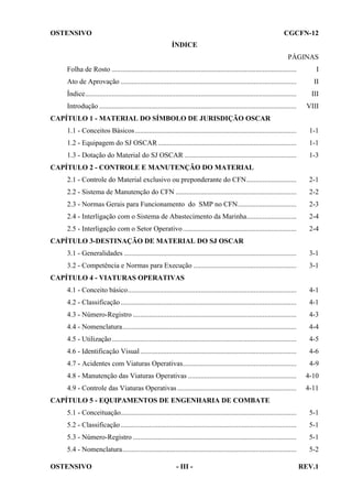 OSTENSIVO

CGCFN-12
ÍNDICE
PÁGINAS

Folha de Rosto ........................................................................................................

I

Ato de Aprovação ...................................................................................................

II

Índice.......................................................................................................................

III

Introdução ...............................................................................................................

VIII

CAPÍTULO 1 - MATERIAL DO SÍMBOLO DE JURISDIÇÃO OSCAR
1.1 - Conceitos Básicos...........................................................................................

1-1

1.2 - Equipagem do SJ OSCAR ..............................................................................

1-1

1.3 - Dotação do Material do SJ OSCAR ...............................................................

1-3

CAPÍTULO 2 - CONTROLE E MANUTENÇÃO DO MATERIAL
2.1 - Controle do Material exclusivo ou preponderante do CFN............................

2-1

2.2 - Sistema de Manutenção do CFN ....................................................................

2-2

2.3 - Normas Gerais para Funcionamento do SMP no CFN.................................

2-3

2.4 - Interligação com o Sistema de Abastecimento da Marinha............................

2-4

2.5 - Interligação com o Setor Operativo ................................................................

2-4

CAPÍTULO 3-DESTINAÇÃO DE MATERIAL DO SJ OSCAR
3.1 - Generalidades .................................................................................................

3-1

3.2 - Competência e Normas para Execução ..........................................................

3-1

CAPÍTULO 4 - VIATURAS OPERATIVAS
4.1 - Conceito básico...............................................................................................

4-1

4.2 - Classificação ...................................................................................................

4-1

4.3 - Número-Registro ............................................................................................

4-3

4.4 - Nomenclatura..................................................................................................

4-4

4.5 - Utilização ........................................................................................................

4-5

4.6 - Identificação Visual ........................................................................................

4-6

4.7 - Acidentes com Viaturas Operativas................................................................

4-9

4.8 - Manutenção das Viaturas Operativas .............................................................

4-10

4.9 - Controle das Viaturas Operativas ...................................................................

4-11

CAPÍTULO 5 - EQUIPAMENTOS DE ENGENHARIA DE COMBATE
5.1 - Conceituação...................................................................................................

5-1

5.2 - Classificação ...................................................................................................

5-1

5.3 - Número-Registro ............................................................................................

5-1

5.4 - Nomenclatura..................................................................................................

5-2

OSTENSIVO

- III -

REV.1

 
