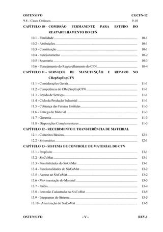 OSTENSIVO

CGCFN-12

9.8 - Casos Omissos.............................................................................................

9-10

CAPÍTULO 10 - COMISSÃO

PERMANENTE

PARA

ESTUDO

DO

REAPARELHAMENTO DO CFN
10.1 - Finalidade .....................................................................................................

10-1

10.2 - Atribuições....................................................................................................

10-1

10.3 - Constituição ..................................................................................................

10-1

10.4 - Funcionamento .............................................................................................

10-2

10.5 - Secretaria ......................................................................................................

10-3

10.6 - Planejamento do Reaparelhamento do CFN.................................................

10-4

CAPÍTULO 11 - SERVIÇOS

DE

MANUTENÇÃO

E

REPARO

NO

CRepSupEspCFN
11.1 - Considerações Gerais....................................................................................

11-1

11.2 - Competência do CRepSupEspCFN ..............................................................

11-1

11.3 - Pedido de Serviço .........................................................................................

11-1

11.4 - Ciclo da Produção Industrial ........................................................................

11-1

11.5 - Cobrança das Faturas Emitidas.....................................................................

11-3

11.6 - Entrega do Material ......................................................................................

11-3

11.7 - Garantia.........................................................................................................

11-3

11.8 - Disposições Complementares .......................................................................

11-3

CAPÍTULO 12 - RECEBIMENTO E TRANSFERÊNCIA DE MATERIAL
12.1 - Conceitos Básicos .........................................................................................

12-1

12.2 - Sistemática ....................................................................................................

12-1

CAPÍTULO 13 - SISTEMA DE CONTROLE DE MATERIAL DO CFN
13.1 - Propósito .......................................................................................................

13-1

13.2 - SisCoMat ......................................................................................................

13-1

13.3 - Possibilidades do SisCoMat .........................................................................

13-1

13.4 - Funcionalidades do SisCoMat ......................................................................

13-2

13.5 - Acesso ao SisCoMat .....................................................................................

13-2

13.6 - Movimentação do Material...........................................................................

13-3

13.7 - Paióis.............................................................................................................

13-4

13.8 - Item não Cadastrado no SisCoMat ...............................................................

13-5

13.9 - Integrantes do Sistema ..................................................................................

13-5

13.10 - Atualização do SisCoMat ...........................................................................

13-5

OSTENSIVO

-V-

REV.1

 