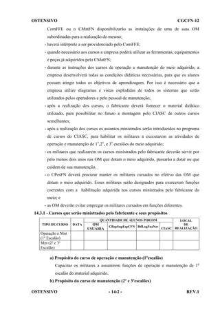 OSTENSIVO

CGCFN-12

ComFFE ou o CMatFN disponibilizarão as instalações de uma de suas OM
subordinadas para a realização do mesmo;
- haverá intérprete a ser providenciado pelo ComFFE;
- quando necessário aos cursos a empresa poderá utilizar as ferramentas, equipamentos
e peças já adquiridos pelo CMatFN;
- durante as instruções dos cursos de operação e manutenção do meio adquirido, a
empresa desenvolverá todas as condições didáticas necessárias, para que os alunos
possam atingir todos os objetivos de aprendizagem. Por isso é necessário que a
empresa utilize diagramas e vistas explodidas de todos os sistemas que serão
utilizados pelos operadores e pelo pessoal de manutenção;
- após a realização dos cursos, o fabricante deverá fornecer o material didático
utilizado, para possibilitar no futuro a montagem pelo CIASC de outros cursos
semelhantes;
- após a realização dos cursos os assuntos ministrados serão introduzidos no programa
de cursos do CIASC, para habilitar os militares a executarem as atividades de
operação e manutenção de 1o,2o, e 3o escalões do meio adquirido;
- os militares que realizarem os cursos ministrados pelo fabricante deverão servir por
pelo menos dois anos nas OM que dotam o meio adquirido, passarão a dotar ou que
cuidem de sua manutenção.
- o CPesFN deverá procurar manter os militares cursados no efetivo das OM que
dotam o meio adquirido. Esses militares serão designados para exercerem funções
coerentes com a habilitação adquirida nos cursos ministrados pelo fabricante do
meio; e
- as OM deverão evitar empregar os militares cursados em funções diferentes.
14.3.1 - Cursos que serão ministrados pelo fabricante e seus propósitos
QUANTIDADE DE ALUNOS POR OM
TIPO DE CURSO

DATA

OM
USUÁRIA

LOCAL
DE
CRepSupEspCFN BtlLogFuzNav
CIASC REALIZAÇÃO

Operação e Mnt
(1º Escalão)
Mnt (2º e 3º
Escalão)

a) Propósito do curso de operação e manutenção (1ºescalão)
Capacitar os militares a assumirem funções de operação e manutenção de 1o
escalão do material adquirido.
b) Propósito do curso de manutenção (2º e 3ºescalões)
OSTENSIVO

- 14-2 -

REV.1

 