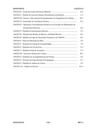 OSTENSIVO

CGCFN-12

ANEXO K - Laudo de Exame Pericial de Material .........................................................

K-1

ANEXO L - Modelo de Guia de Entrega e Recebimento de Material .............................

L-1

ANEXO M - Nomes e Abreviaturas de Equipamentos de Engenharia de Combate........

M-1

ANEXO N - Solicitação de Assistência Técnica..............................................................

N-1

ANEXO O - Operações e Procedimentos Relativos aos Escalões de Manutenção de
Instrumentos Musicais .............................................................................

O-1

ANEXO P - Planilha de Instrumentos Musicais ..............................................................

P-1

ANEXO Q - Dotação das Bandas de Música e da Banda Marcial...................................

Q-1

ANEXO R - Modelo de Capa de Documento Normativo do CMatFN............................

R-1

ANEXO S - Plano de Obtenção do Meio.........................................................................

S-1

ANEXO T - Relatório de Estudo de Exequibilidade........................................................

T-1

ANEXO U - Relatório de Fim de Fase.............................................................................

U-1

ANEXO V - Relatório Final de Aceitação .......................................................................

V-1

ANEXO W - Termo de Abertura de Volume...................................................................

W-1

ANEXO X - Relatório de Acompanhamento de Projeto..................................................

X-1

ANEXO Y - Processo de Especificação de Equipagens ..................................................

Y-1

ANEXO Z - Planilha de Análise de Custos......................................................................

Z-1

ANEXO AA - Pedido de Serviço..................................................................................... AA-1

OSTENSIVO

- VII -

REV.1

 