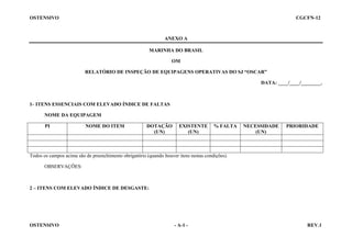 OSTENSIVO

CGCFN-12

ANEXO A
MARINHA DO BRASIL
OM
RELATÓRIO DE INSPEÇÃO DE EQUIPAGENS OPERATIVAS DO SJ “OSCAR”
DATA: ____/____/________.

1- ITENS ESSENCIAIS COM ELEVADO ÍNDICE DE FALTAS
NOME DA EQUIPAGEM
PI

NOME DO ITEM

DOTAÇÃO
(UN)

EXISTENTE
(UN)

% FALTA

NECESSIDADE
(UN)

PRIORIDADE

Todos os campos acima são de preenchimento obrigatório (quando houver itens nestas condições).
OBSERVAÇÕES:

2 – ITENS COM ELEVADO ÍNDICE DE DESGASTE:

OSTENSIVO
 

- A-1 -

REV.1

 