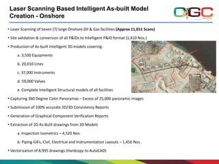 Laser Scanning Based Intelligent As-built Model
Creation - Onshore
• Laser Scanning of Seven (7) large Onshore Oil & Gas facilities (Approx 11,011 Scans)
• Site validation & conversion of all P&IDs to Intelligent P&ID format (1,410 Nos.)
• Production of As-built Intelligent 3D models covering:
a. 3,500 Equipments
b. 20,010 Lines
c. 37,000 Instruments
d. 59,000 Valves
e. Complete Intelligent Structural models of all facilities
• Capturing 360 Degree Color Panoramas – Excess of 25,000 panoramic images
• Submission of 100% accurate 2D/3D Consistency Reports
• Generation of Graphical Component Verification Reports
• Extraction of 2D As-Built drawings from 3D Models
a. Inspection Isometrics – 4,520 Nos.
b. Piping GA’s, Civil, Electrical and Instrumentation Layouts – 1,456 Nos.
• Vectorization of 8,995 drawings (Hardcopy to AutoCAD)

 