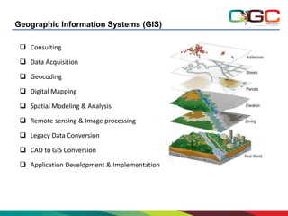 Geographic Information Systems (GIS)
 Consulting
 Data Acquisition
 Geocoding
 Digital Mapping
 Spatial Modeling & Analysis
 Remote sensing & Image processing
 Legacy Data Conversion
 CAD to GIS Conversion
 Application Development & Implementation

 