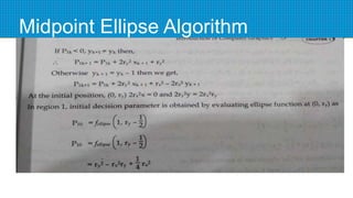 Midpoint Ellipse Algorithm
 