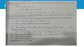 Midpoint Ellipse Algorithm
 
