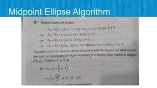 Midpoint Ellipse Algorithm
 