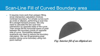 Scan-Line Fill of Curved Boundary area
 It requires more work than polygon filling,
since intersection calculation involves
nonlinear boundary. For simple curves such
as circle or ellipses, performing a scan line
fill is straight forward process. We only
need to calculate the two scan-line
intersection on opposite sides of the curve.
Then simply fill the horizontal spans of pixel
between the boundary points on opposite
side of curve. Symmetries between
quadrants are used to reduce the boundary
calculation. We can fill generating pixel
position along curve boundary using mid-
point method
 